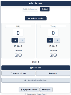 digitaalinen pöytäkirja